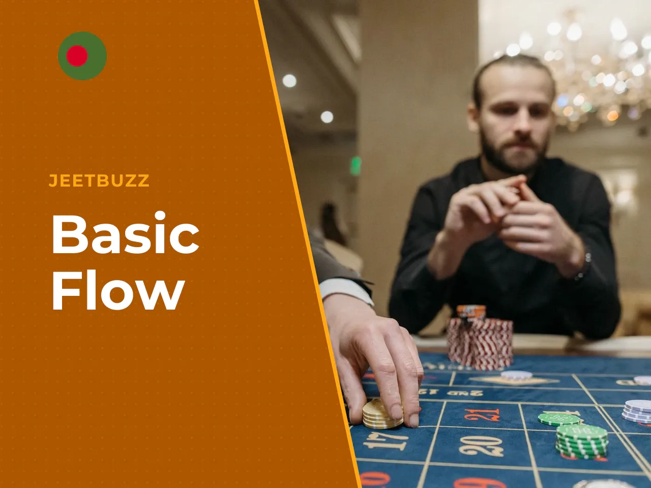 Basic Flow from Bet Selection to Spins. The HTML5 version features a streamlined interface for both desktop and mobile: